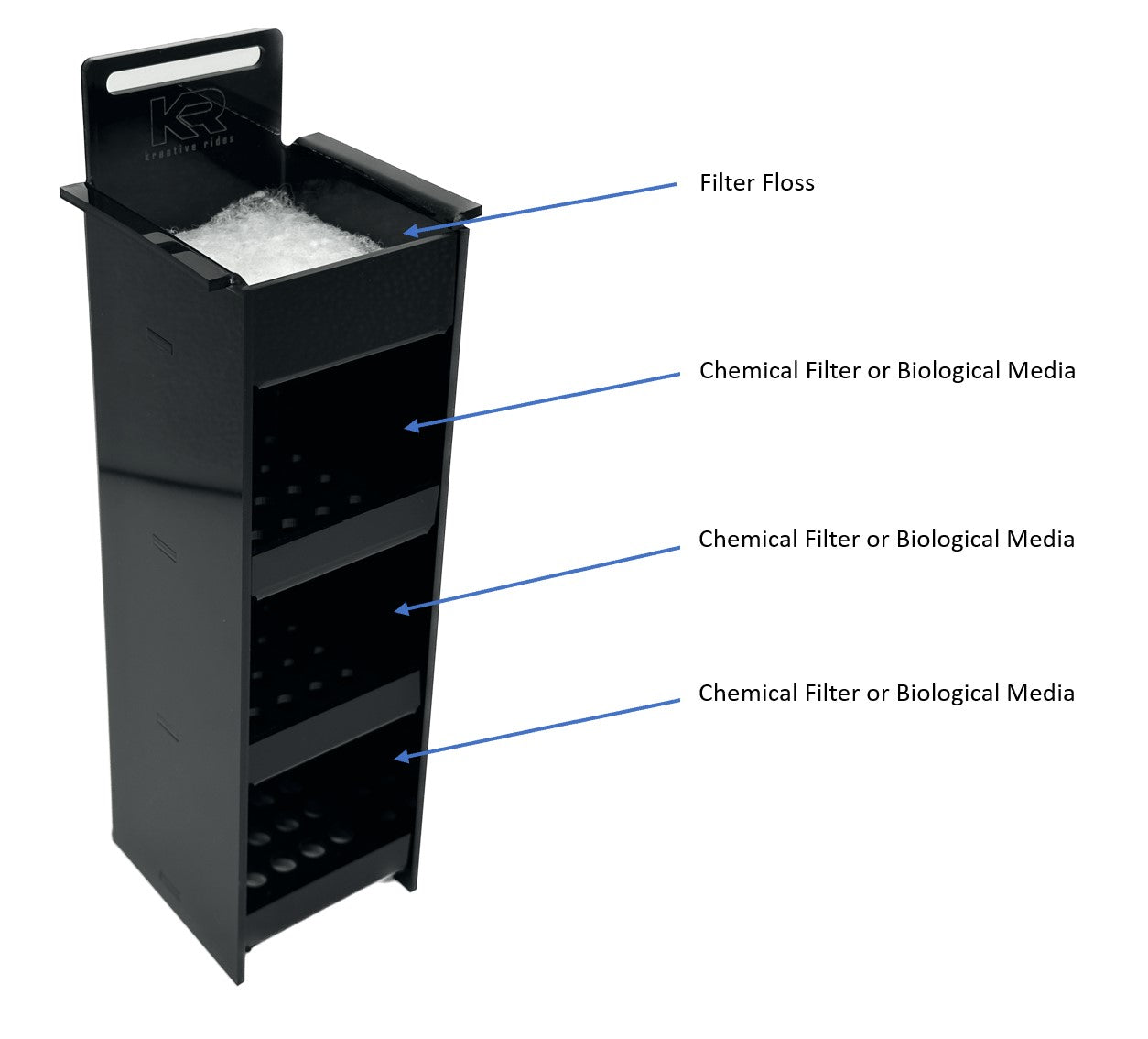 Tideline AIO 20.5G Peninsula Media Basket