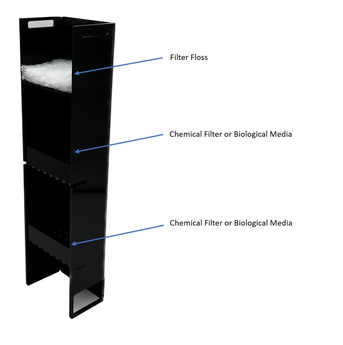 Tideline AIO 7.1G Cube Media Basket